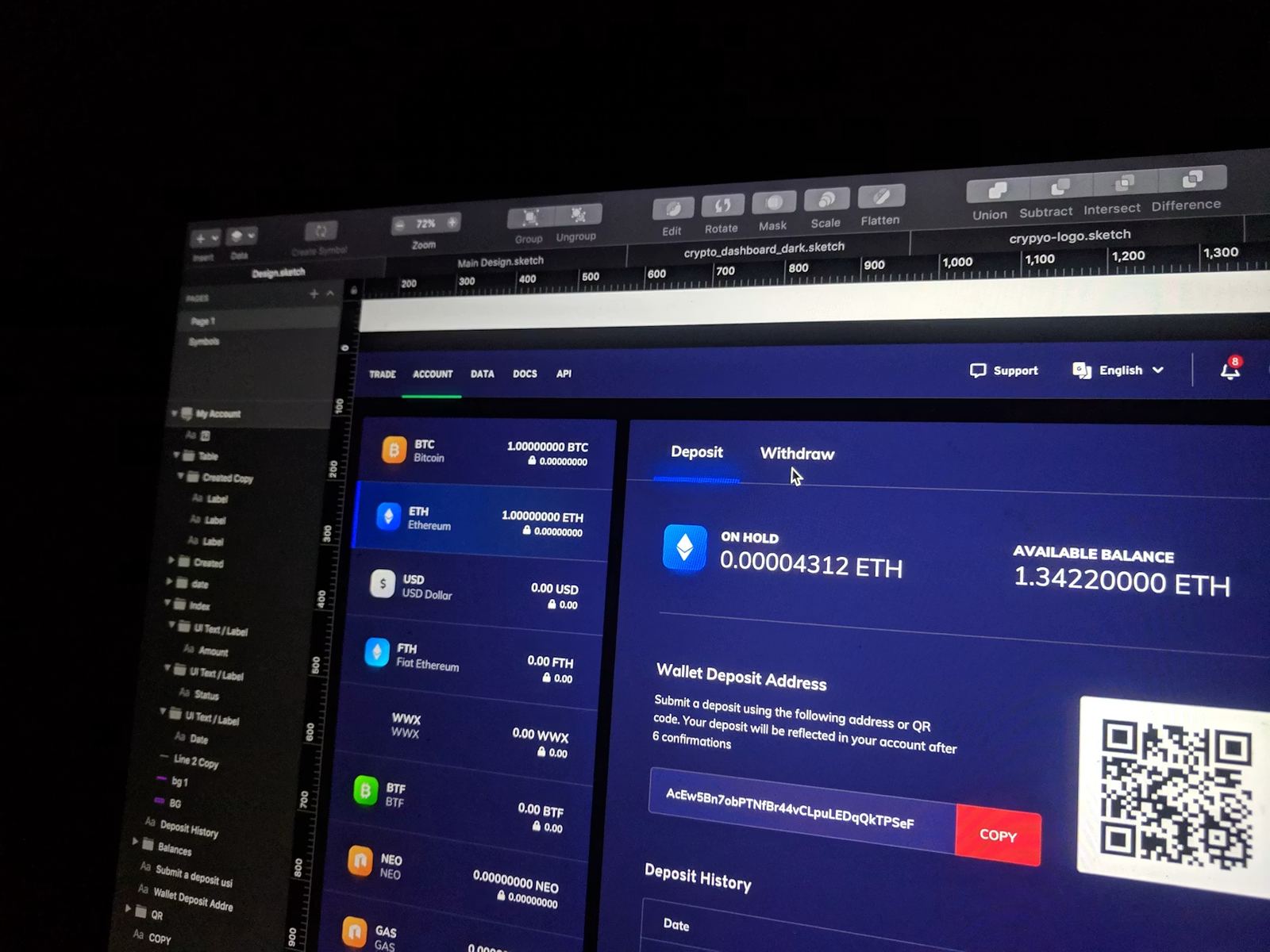 UI/UX design process