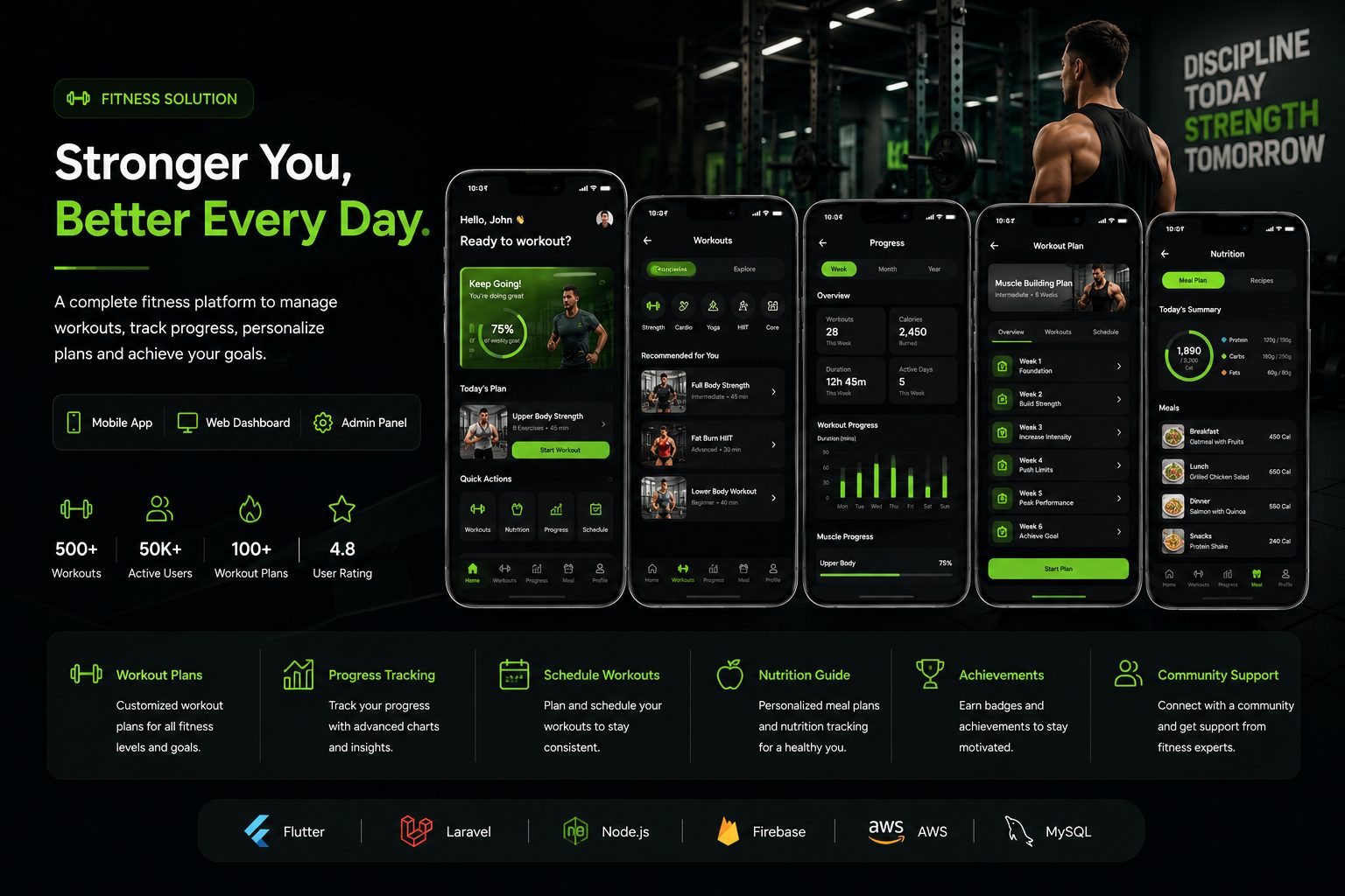 Fitness App