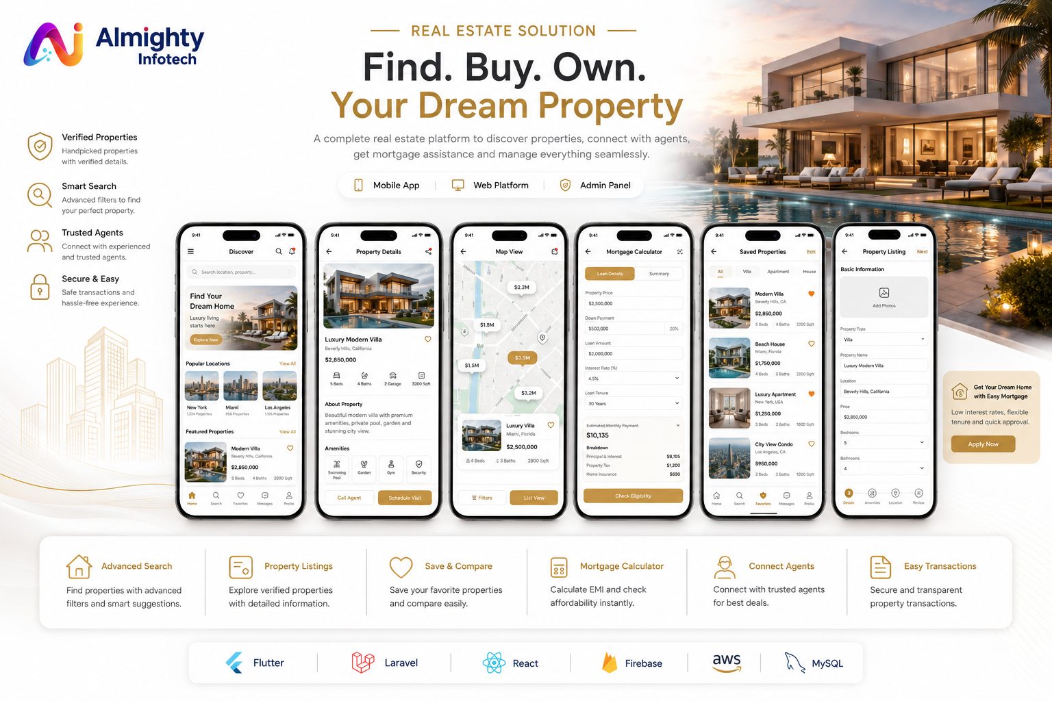 Real Estate Platform