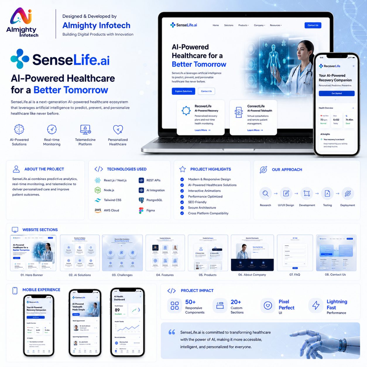 SenseLife.ai - AI-Powered Healthcare Platform