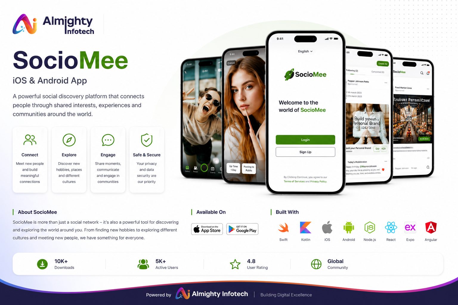 SocioMee - Social Discovery App